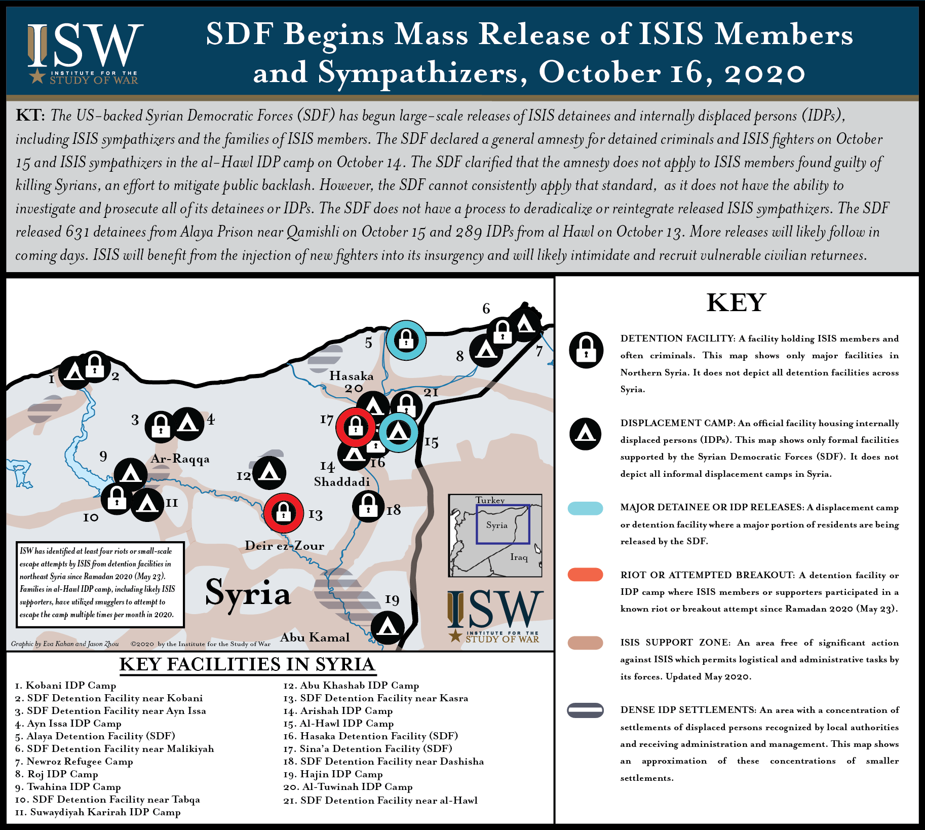 SDF Begins Mass Release of ISIS Members and Sympathizers in Syria |  Institute for the Study of War